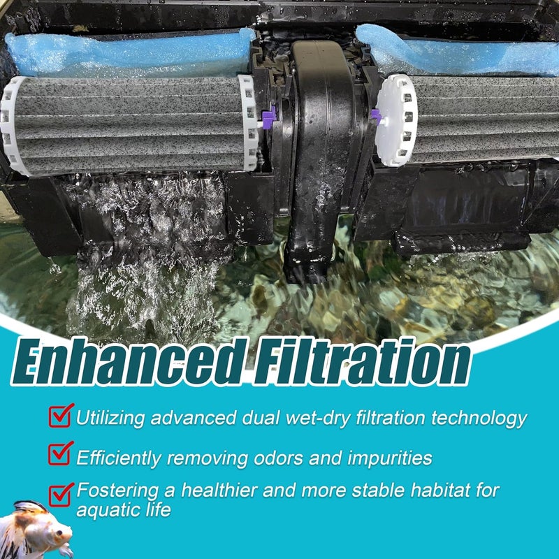 PurifyLogix Activated Carbon Replacement Filters for Penguin Bio-Wheel Power 200B 350B, 200, 350 Filters - PRBW2350B for Marineland Multi-Stage Aquarium Filtration- 2 Pack - Image 5